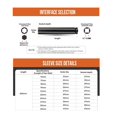 thumbnail image 2 of 200mm 1/2 Drive Socket Impact Wrench Driver Hex Head Adapter Spanner Converter, 2 of 9