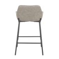 thumbnail image 2 of Daniella Industrial Counter Stool by LumiSource, 2 of 9
