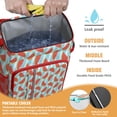 thumbnail image 4 of Fresh Geometric Watermelon Cooler Backpack - Insulated Soft Cooler Bag for Picnic, Work & College - 20L Capacity, Easy to Clean, Great for Fruit & Drink Storage, 4 of 6