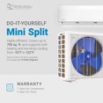 thumbnail image 2 of MRCOOL 18 000 BTU Bricolage Sans Conduits Mini-Split Contrôle Intelligent Gestionnaire d'Air et Condenseur, 230 V, 2 of 12