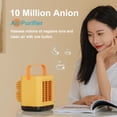thumbnail image 4 of Yeacher Mini Air Cooler Home Use USB Rechargeable Water Cooling Fan Portable Desktop Anion Air, 4 of 8