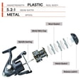thumbnail image 3 of Telescopic Fishing Rod and Reel Combo Set for Trout and Saltwater Angling with Ambidextrous Handle Design, 3 of 6