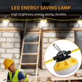 thumbnail image 4 of FungLam Industrial Grade 100' Construction Temporary LED Work String Lights, Construction Lights for Indoor or Outdoor, 4 of 6