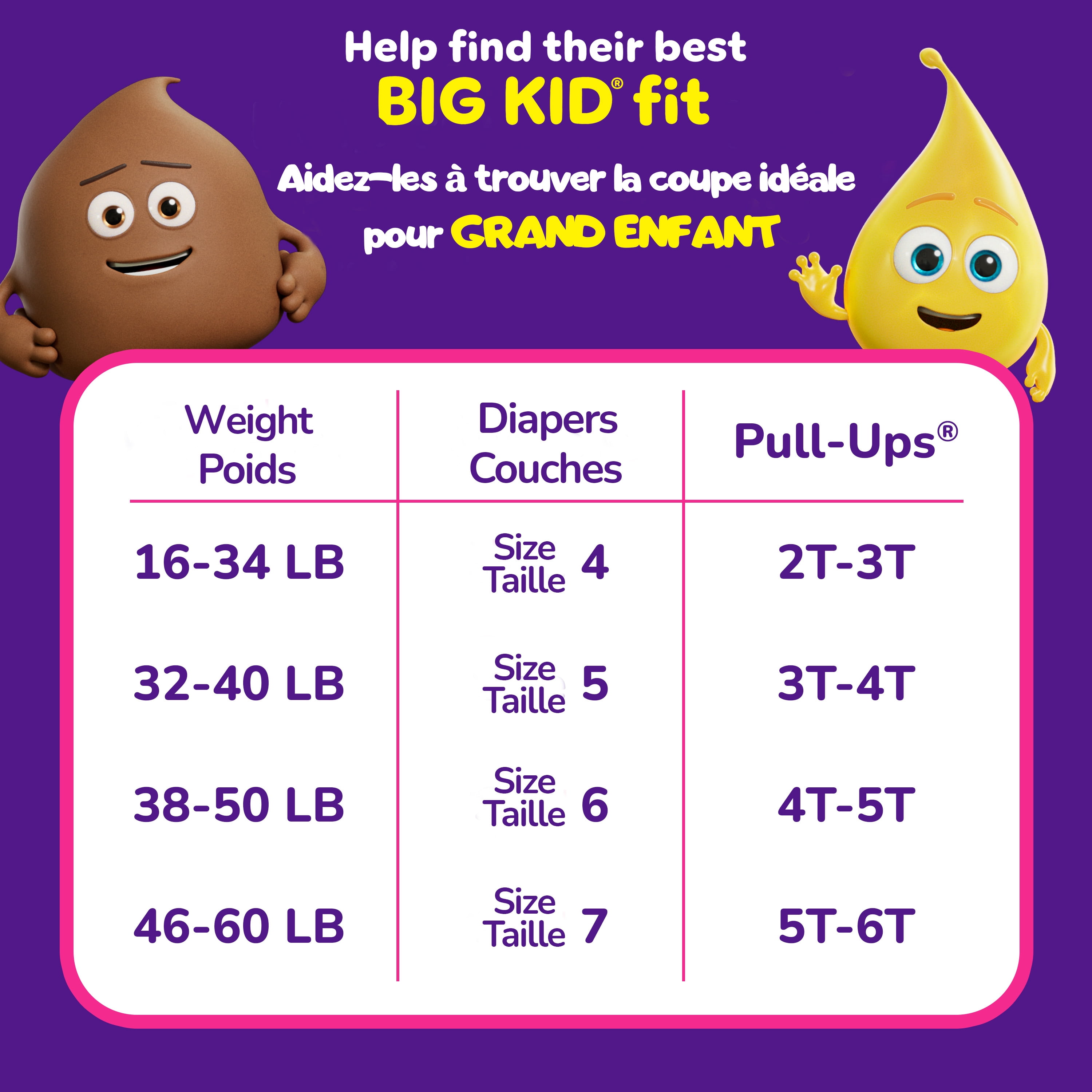 Pull-Ups Culottes d'Entraînement à la Propreté pour Filles, Économique, Taille : 2T - 6T