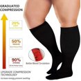 thumbnail image 4 of POINTERTECK Plus Size Compression Socks  For Men And Women  15-20mmHg Extra-wide Calf And Knee Length Stockings To Support Blood Circulation, 4 of 7