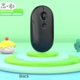 thumbnail image 1 of Birdeem Small Business Supplies, Rechargeable Wireless Mouse, Small and Portable for Business Office (Rechargeable Bluetooth-Mode), Small Business Products, 1 of 7