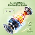 thumbnail image 3 of ONSON Portable Smoothie Blender 1200W   3 Cups Mixer Grinding for Home Kitchen, 3 of 8