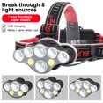 thumbnail image 1 of RXIRUCGD Skywolfeye Lampe de Poche Rechargeable USB 8 LED, 1 of 6