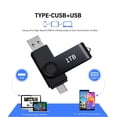 thumbnail image 4 of USB Flash Drive 1TB (932GB) USB-C and USB-A Dual Drive Thumb Drive Jump Drive - Compatible with Phones, Laptops, Tablets - MAOLAI, 4 of 7