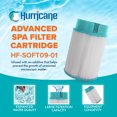 thumbnail image 2 of Hurricane HF-SOFT09-01 Advanced Spa Filter Cartridge Replacement for Soft Tub, 2 of 6