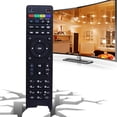 thumbnail image 2 of POINTERTECK Télécommande IPTV de Remplacement Télécommande 255 257 260 275 349 350 351, 2 of 8