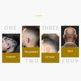 thumbnail image 2 of Professional Salon-Grade T-9 Metal Electric Hair Trimmer with Stainless Steel Blade - Lightweight, Compact Design for Precision Fading, Edging & Bald Head Shaving - Includes 3V 1200mAh Lithium, 2 of 6