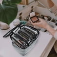 thumbnail image 3 of Equate Beauty Cosmetic Bag - Clear Set, 3 of 6