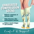 thumbnail image 2 of LOVEVER 6Pairs Compression Socks for Women and Men - Best for Circulation  Running  Athletic  Recover  Nurse  Travel, 2 of 7