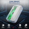 thumbnail image 3 of OXAA USB-C GaN Fast Charging Bundle for iOS & Android- Compact Charger with 2 Premium USB-C to USB-C Cables Compatible with laptops, iphones, Samsung, iPad & USB-C Enabled Devices, 3 of 7
