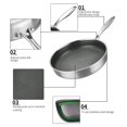 thumbnail image 3 of Intexca 12" Stainless Steel Non-Stick Frying Pan with Lid & Honeycomb Coating, Anti-Scratch, 3 of 7