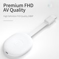 thumbnail image 4 of Screen Mirroring Adapter, WiFi Display Adapter Multi Functional Plug and Play 4K HD  for TV, 4 of 7