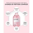 thumbnail image 3 of SNP Prep Peptaronic Serum, 3 of 3