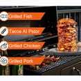 thumbnail image 4 of Youkk Kebab Plate And Skewer BBQ Vertical With 3 Replacement Spikes Chicken Skewers Rack is Resistant and Kitchen Party 10.5inch, 4 of 6