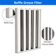 thumbnail image 2 of Efficient Grease Removal Commercial Range Hood Filter - 430 Stainless Steel, 6-Groove Baffle, 6 Pack, for Kitchen Exhaust and Microwave Replacement, 2 of 28