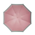 thumbnail image 1 of Kyusrd Summer Outdoor Patio Deals！Portable Windproof Compact Travel Umbrella LED Flashlight Handle Auto Umbrella With Reflective Tape Aluminum Alloy Umbrella, 1 of 8