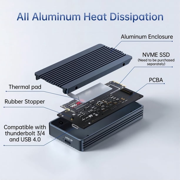 ACASIS 40Gbps NVMe SSD Enclosure, USB4 Thunderbolt 5/4/3 M.2 2280