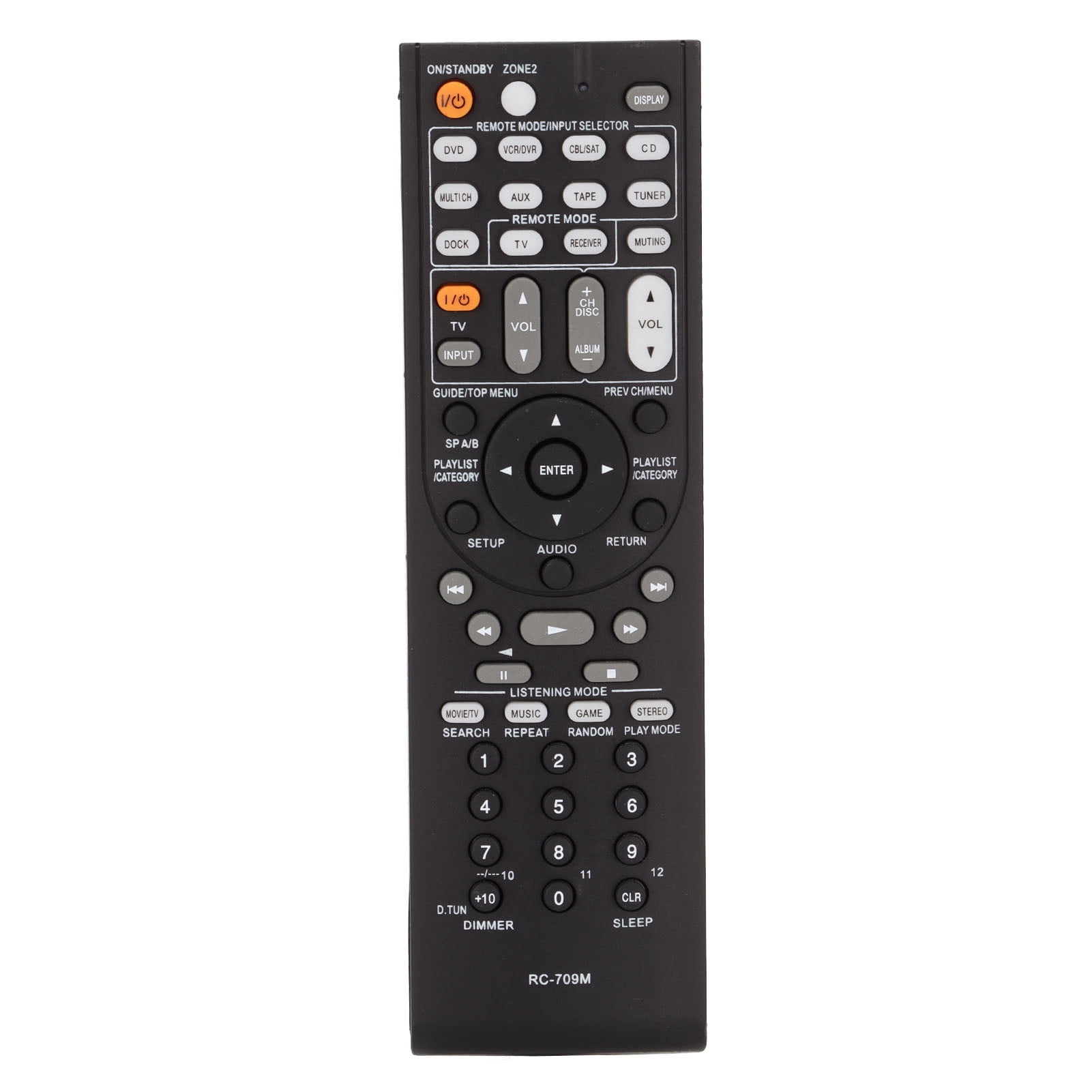Remote Control, Easy Operation Battery Powered Replacement AV Receiver Remote Control For AV For TX SR576S
