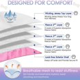 thumbnail image 4 of Washable Dog Diapers Female; 3 Pack High Absorbency Leak-Proof Dog Diapers  Reusable Doggie Diapers for Female Dog in Heat  Period  Incontinence  Excitable Urination or Potty Training Pup, 4 of 7