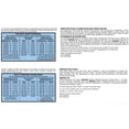 thumbnail image 3 of Beneful Healthy Weight Dry Dog Food 4 lbs, 3 of 4