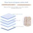 thumbnail image 2 of EcoNesxp Serviettes Hygiéniques Menstruelles Réutilisables Lavables en Coton Biologique Étanches, 2 of 5
