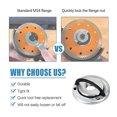 thumbnail image 3 of 1 Pcs Angle Grinder Tool Flange Nut,1.77 inch Locking Retaining Flange Nut,Quicklock Angle Grinding Flange Nut Quick Release,Easy Install Secure Hold for Replacement & Fixing Cutting Disc,(M10), 3 of 7