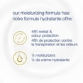 thumbnail image 4 of Dove Antiperspirant Stick for Women 24H Protection Original, 74 g, 4 of 7
