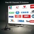 thumbnail image 4 of Indoor TV Antenna with Coaxial Cable, with 300 Miles Reception Range, 4 of 8