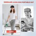 thumbnail image 3 of Chapeau Sans Fil Rechargeable 2000mAh, Casquette Lumineuse de Thérapie Rouge avec Minuterie, Ajustement Réglable, 3 of 7