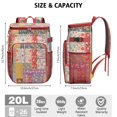 thumbnail image 4 of Retro Tribal Insulated Cooler Backpack - 20L Soft Cooler Bag, Rustic Home Decor for Picnic, 4 of 6