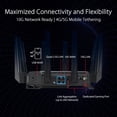 thumbnail image 4 of ASUS ROG RAPTURE GT-BE98 PRO FIRST QUAD-BAND WIFI 7 GAMING ROUTER SUPPORTS 320MH, 4 of 9