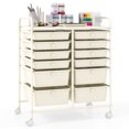 thumbnail image 1 of Costway 12-Drawer Rolling Storage Cart with 2 Sizes Plastic Drawers White, 1 of 10