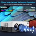 thumbnail image 2 of Salange 1080p Decoding & HD, 3500 ANSI Lumens WiFi 6 Bluetooth Projector, Screen Adaption, Auto Focus Electronic Trapezoidal Smart Projector for iOS, Android, 2 of 9