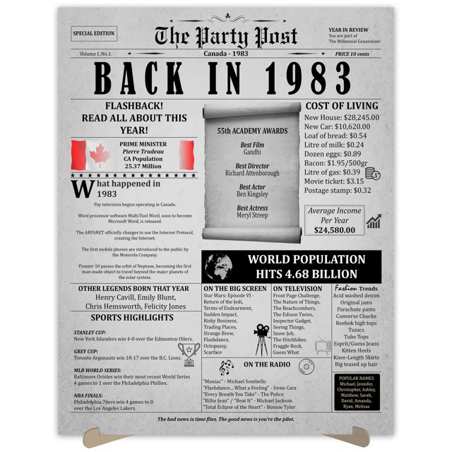 The Party Post Affiche de Décorations de Fête du 41e Anniversaire Née en 1983