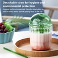 thumbnail image 3 of TIMIFIS Glass Cup Cute Drinking Glasses with Glass Dome Lid and Straw, Reusable Wide Mouth Milkshakes Cups 15oz Glass Coffee Iced Cup for Home Office Bar Kitchen Appliances, 3 of 5