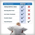 thumbnail image 4 of AllerEase Maximum Pillow Cover Protector, King- Zippered, Allergen and Bedbug Barrier, 4 of 8