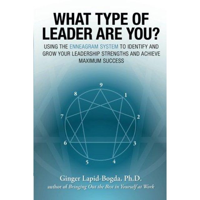 What Type of Leader Are You?