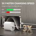thumbnail image 2 of [Apple MFi Certified] iPhone 20W Fast Wall Charger Power Adapter for iPhone 15 / iPad / samsung galaxy / google pixel With cable USB-C - WINGOMART, 2 of 6