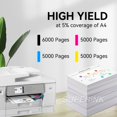 thumbnail image 4 of Compatible Brother LC406XL Ink Cartridge Combo by Superink, 4 of 6