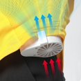 thumbnail image 1 of Mini Portable Air Conditioning Cooler Waist Fan USB Rechargeable Hand-held Air Blower Cooler, 1 of 3
