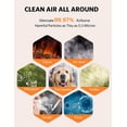 thumbnail image 4 of Air Purifier for Bedroom - Ultra Quiet 24dB Sleep Mode, H13 Filter for Allergies & Pet Dander, 360° Filtration for Large Rooms, 4 of 9