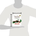 thumbnail image 3 of Russell Stover No Sugar Added Assorted Chocolates, 503-Gram Bag, 3 of 4