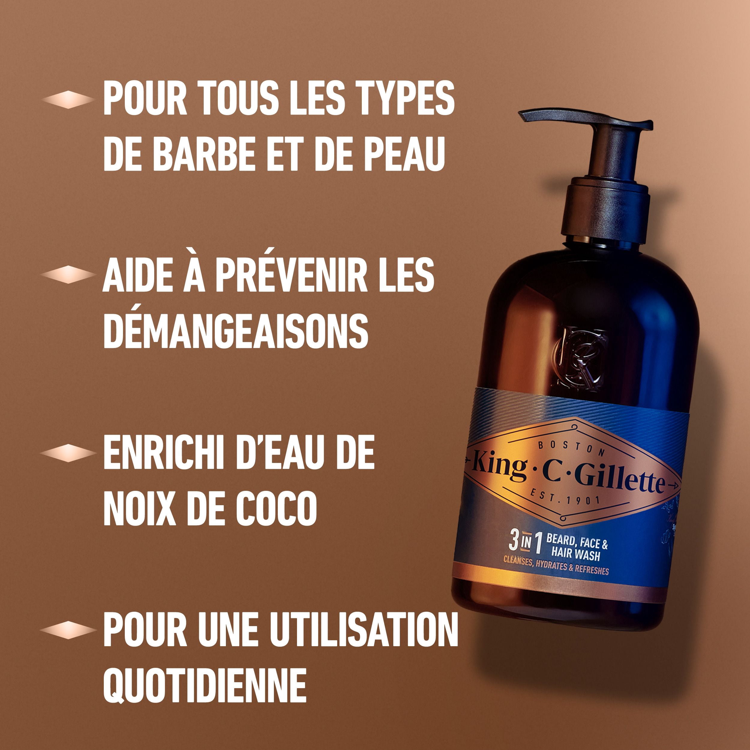 King C. Gillette 3in1 Beard, Face & Hair Wash with King C. Gillette Signature Scent