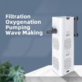 thumbnail image 4 of Submersible Aquarium Filter, 30W Aquarium Filter Professional 1800L H Maximum  Filtration Fish  Filter Internal Filter Pump For Fish  Pond, 4 of 8