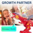 thumbnail image 3 of Red Children'S Dinosaur Light Concert Walk Will Be Called Mechanical Dinosaur Model Toy No Spray Effect, 3 of 6